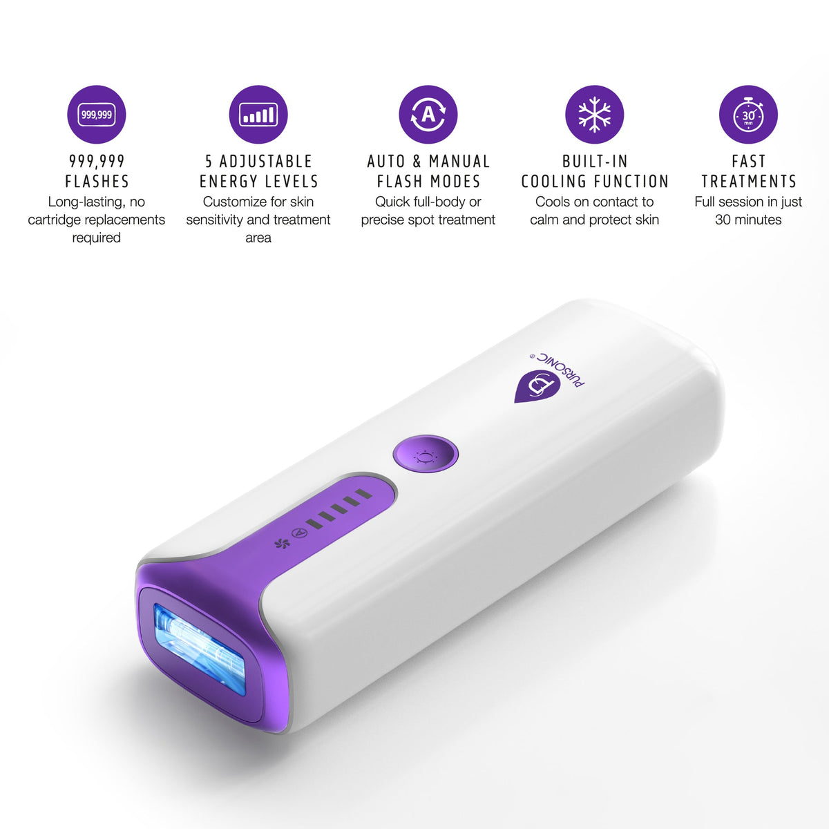 Pursonic IPL Laser Hair Removal Device w – Painless Permanent Hair Reduction at Home-1