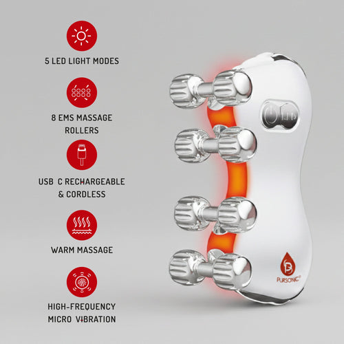 5-in-1 LED Roller Massager & 7-in-1 LED Face Mask-1