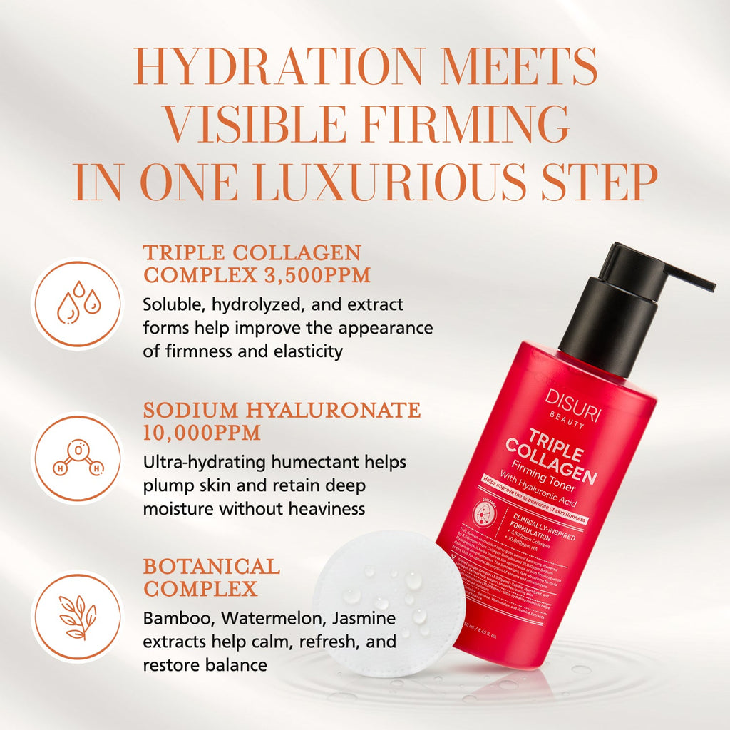 DISURI Triple Collagen Firming Toner – Hydrating & Firming Toner with 3,500ppm Collagen (8.45 oz)-4