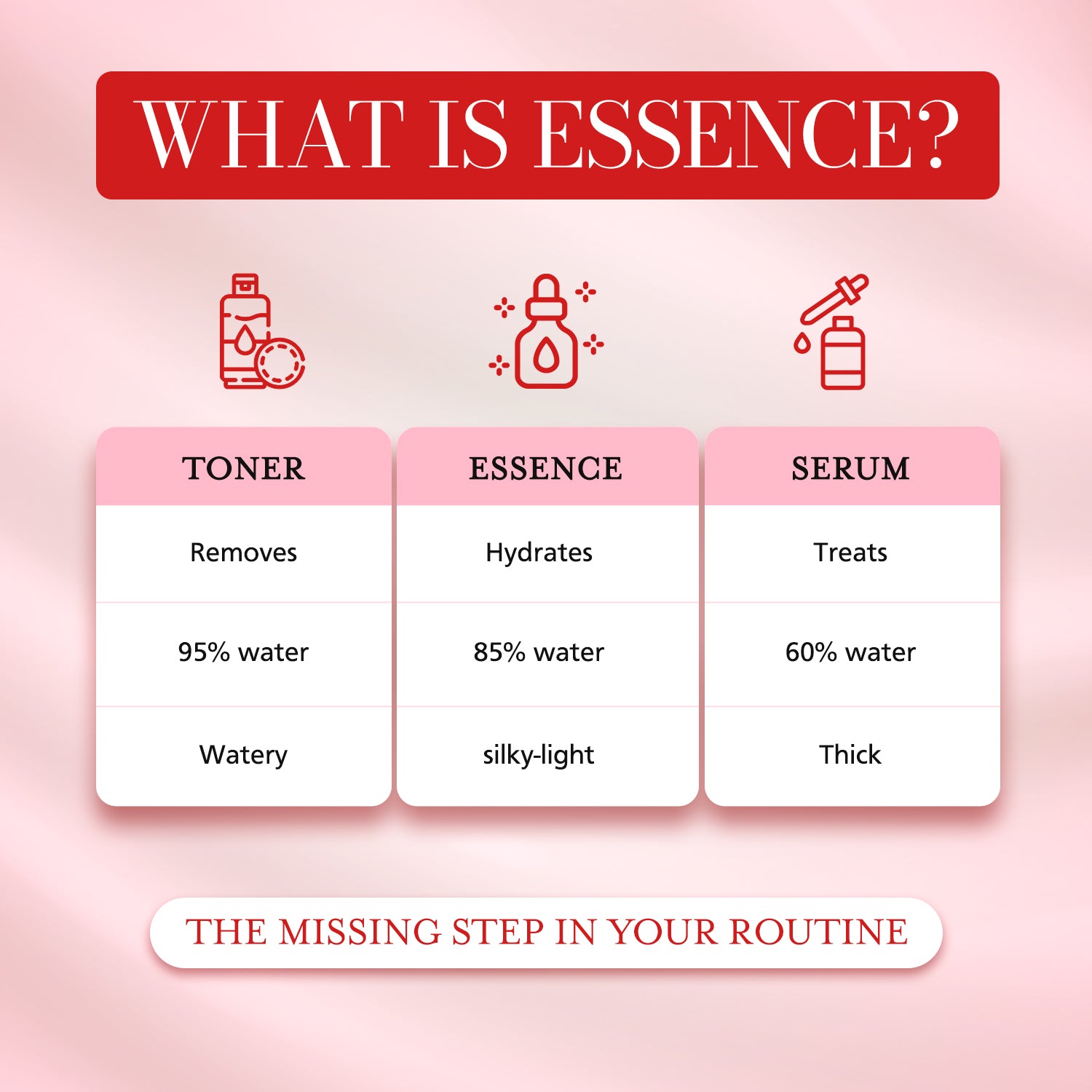 Triple Collagen Firming Essence – Anti-Aging, 5.07 oz | DISURI Beauty-3